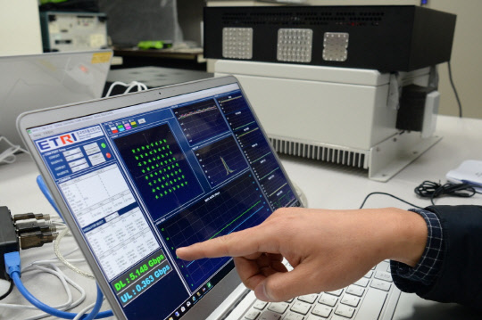 ETRI는 지하철에서 현재보다 100배 빠른 1Gbps급 인터넷 서비스를 제공하는 MHN 기술에 대한 기술 검증을 마치고 상용화에 나선다. 에트리 연구자가 화면에 표시된 서비스 전송속도를 가리키고 있다.  ETRI 제공